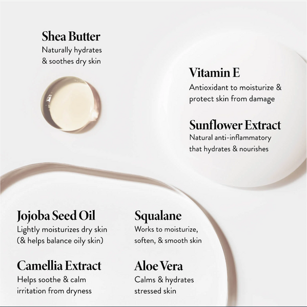 Laura Geller Spackle Skin Perfecting Primer Hydrate &mdash; база під макіяж для сухої шкіри, 59 мл Laura Geller Spackle Hydrate фото